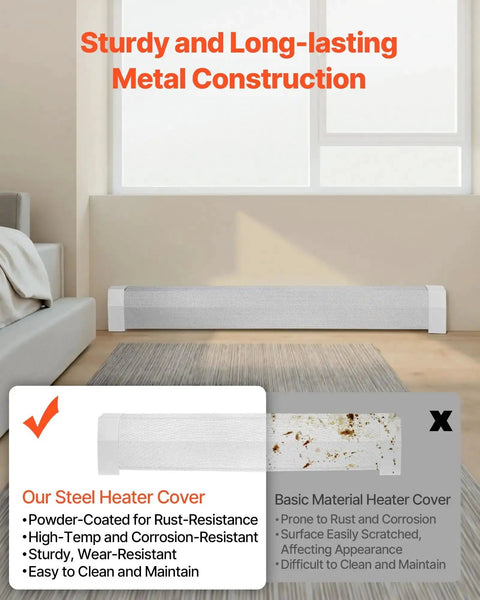 5 Ft Baseboard Heater Cover installed in living room, heavy duty steel front panel, durable white finish, ideal for home improvement upgrade.