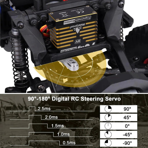 HobbyPark waterproof RC servo with gold aluminum heatsink; 70KG torque for 1/8–1/12 scale RC crawlers