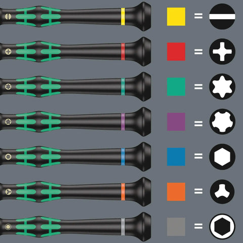 Diagram of Pro Grade Kraftform Micro Precision Screwdriver Set For Electronics In A Rugged Roll Bag With Anti Roll Protection Rotating Cap