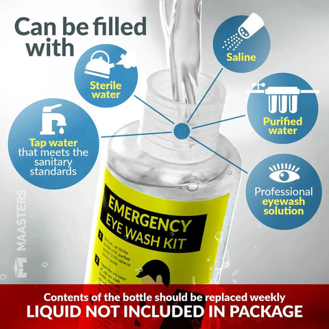 Image showing Portable BPA Free Eye Wash Station OSHA Compliant Wall Mounted First Aid Kit With Mirror And Two 16 Ounce Empty Bottles, illustrating filling options.