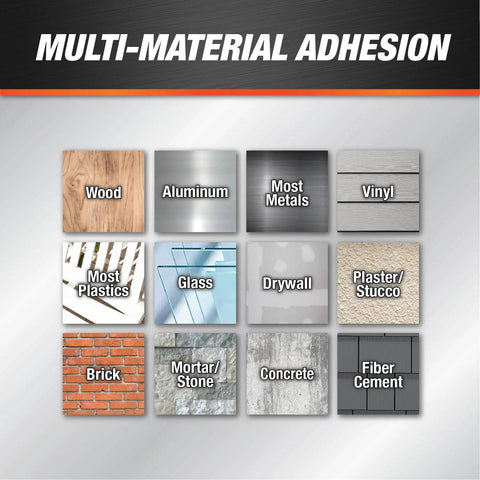 Grid showing multi-material adhesion including wood, aluminum, metals, vinyl, plastics, glass, drywall, plaster, brick, mortar, concrete, fiber cement.