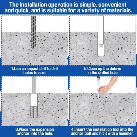 Installation steps of Two Pcs Drop In Anchor Tool Set For Concrete And Stone, showing drilling, cleaning, placing, and hammering.