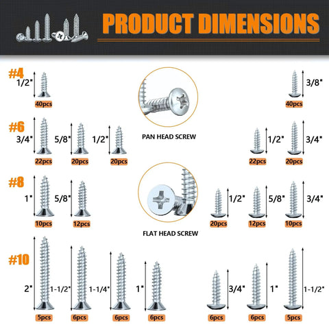 Product dimensions of 288 Piece Wood And Sheet Metal Screws Kit With Phillips Drive Pan And Flat Head Assortment Marine Grade Carbon Steel