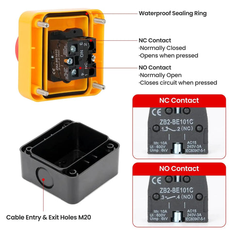 Internal view of Red Mushroom Head Emergency Stop Push Button Switch with Weatherproof Enclosure showing NC and NO contacts.