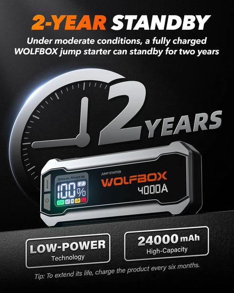 Close-up of the Beast 4000A Jump Starter For 12V Cars And Diesel Engines, 88.8Wh with LED display and standby information.