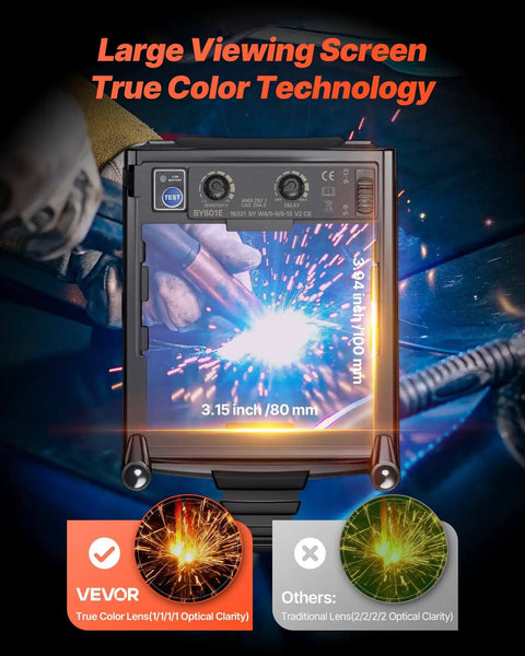 Auto Darkening Welding Helmet Pro Grade With True Color Large Viewing Screen Solar Powered Welder Mask front view