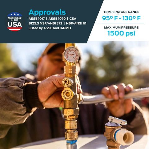 Installation of Three Quarter Inch Tank Booster Water Heater with Thermostatic Mixing Valve and Braided Hose by Cash Acme.