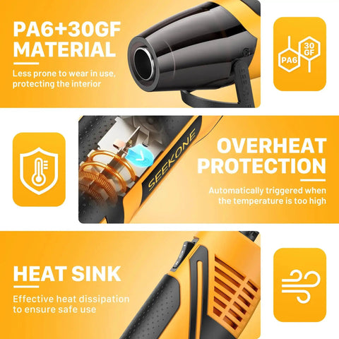 Dope Mini Heat Gun With Dual Temperature 500F And 842F showcasing material, overheat protection, and heat sink for craft and DIY use