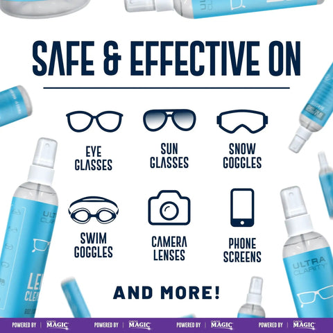 Chart showing uses of Eyeglass And Lens Cleaning Spray 6 oz 3 Pack Silicone Free Professional Grade for various lenses and screens.