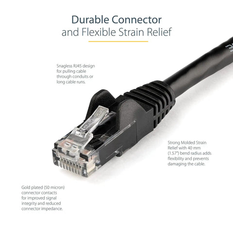 Close-up of 12Ft Cat6 Ethernet Patch Cable Black Snagless With Strain Relief 250MHz 24AWG Copper RJ45 Connector