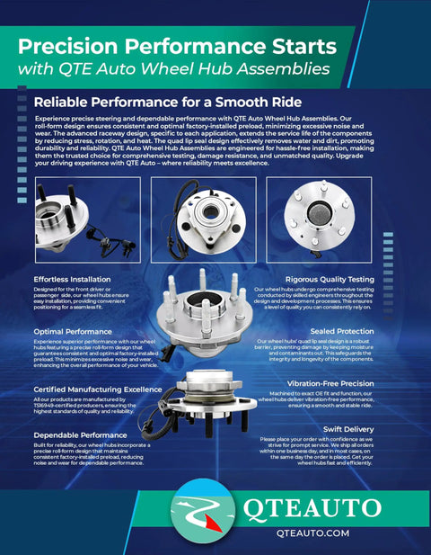 Diagram showcasing Wheel Hub Bearing Assemblies with installation guide and features, including seamless fit and quality testing steps.