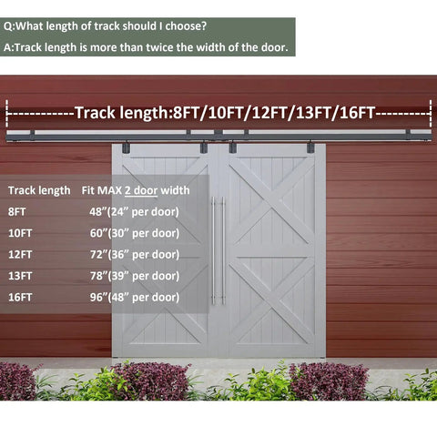 Exterior Double Sliding Barn Door Hardware Kit With Box Track For Outdoor Use Heavy Duty Wall Mount System Supports Up To 300 Lbs Hardware Kit To Hang Two Doors Fits 36 Inches By 2 Doors shown in 12FT setup with track length options
