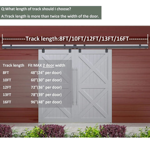 Image of a wall-mounted barn door system with sliding hardware track, dimensions listed, showcasing door sizes for Heavy Duty 8Ft Double Sliding Barn Door Hardware Kit With Box Track For Exterior Doors Wall Mount System Built To Last Up To 300lbs Includes Two 4Ft Tracks To Hang Two Doors Fits 24 Inch Wide Doors.