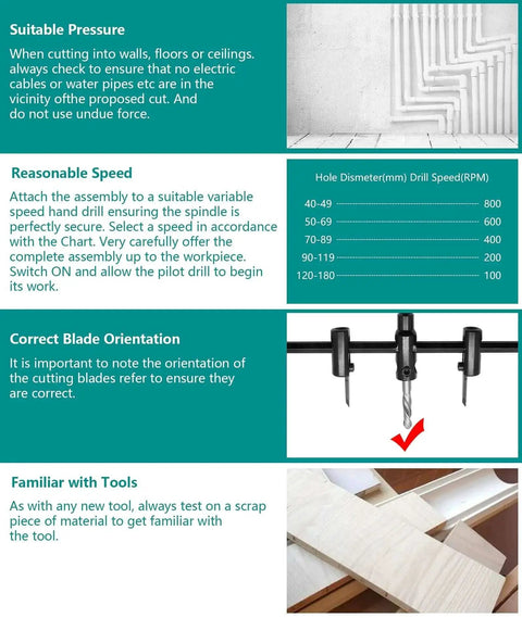 Heavy Duty Adjustable Circle Cutter Hole Saw Kit For Drywall Wood And Plaster with speed guidance and usage tips visual