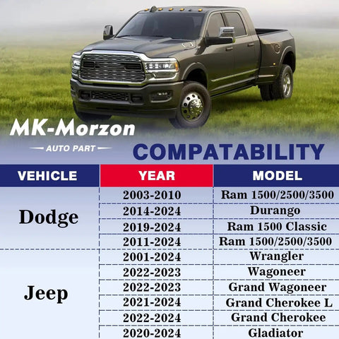 Compatibility chart for Body Side Cabin Vent Exhauster for Ram 1500 2500 3500 and Wrangler showcasing model compatibility.