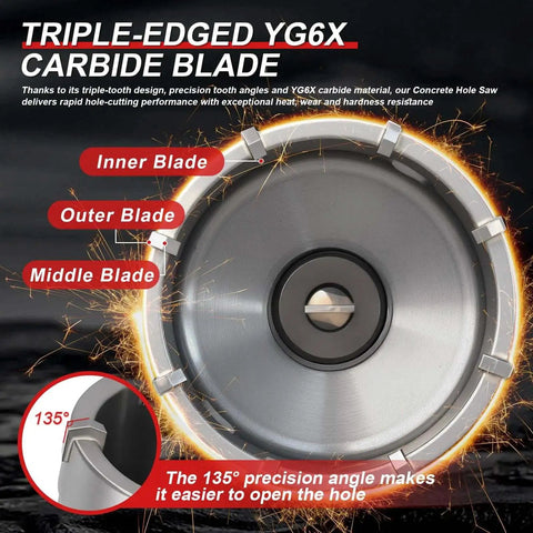 Triple-edged YG6X carbide blade of Professional 2 Inch 50mm Concrete Hole Saw Set With SDS Plus Shank Adapters and Dust Bag.