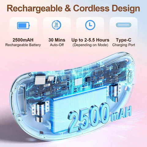 Cordless Portable Heating Pad For Period Cramps On The Go, inner structure showcasing 2500mAh battery, with recharge and type-C port.