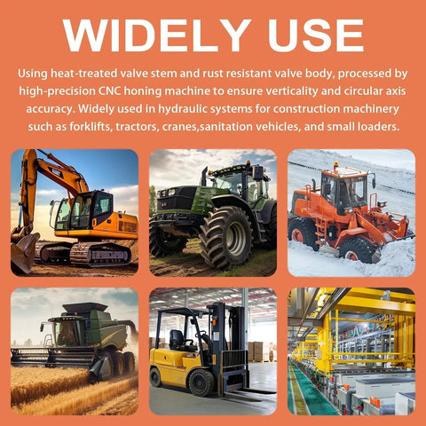 Collage showing various machinery including tractors and forklifts used with Hydraulic Control Valve With Joystick And Float For Log Splitters.