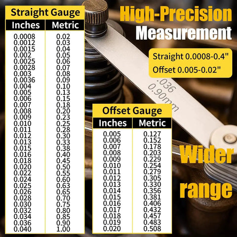 Feeler Gauge Set Stainless Steel Two Piece Pro Grade With Thirty Two Straight Blades And Sixteen Angled Blades Dual Marked SAE And Metric