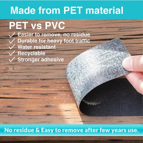 Close-up of Anti Slip Traction Tape 4 Inch By 38 Foot For Indoor Outdoor Stairs Grip, showing PET material flexibility and texture.