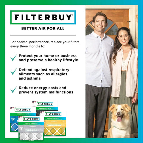 Family with dog standing by door next to FilterBuy products and air quality benefits text