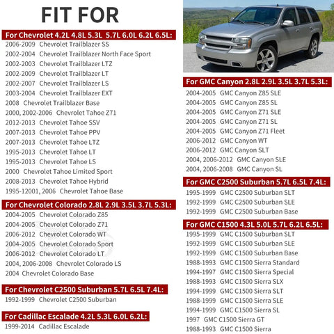 Fitment chart for various Chevrolet and GMC models with an image of a silver SUV, highlighting compatibility years and engine sizes.