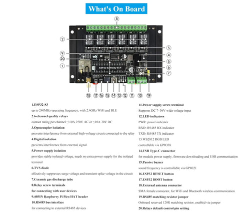 Diagram of the 6-Channel ESP32-S3 WiFi Relay Module with Bluetooth and RS485 control, featuring onboard RS485 Pico HAT interfaces.