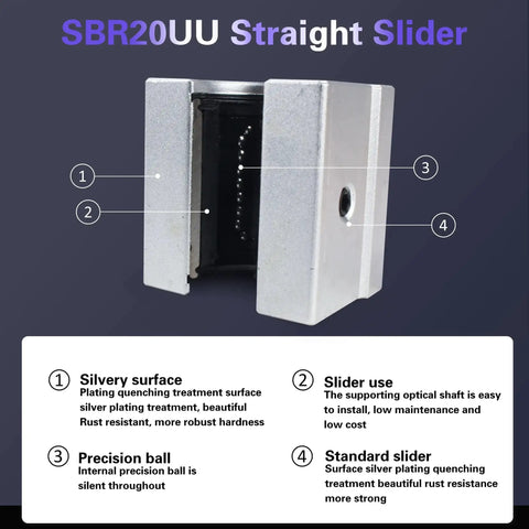 Front view of Four Pack SBR20UU Aluminum Block 20mm Linear Motion Ball Bearing Slide Block For SBR20 20mm Linear Guide Rail Heavy Duty Box