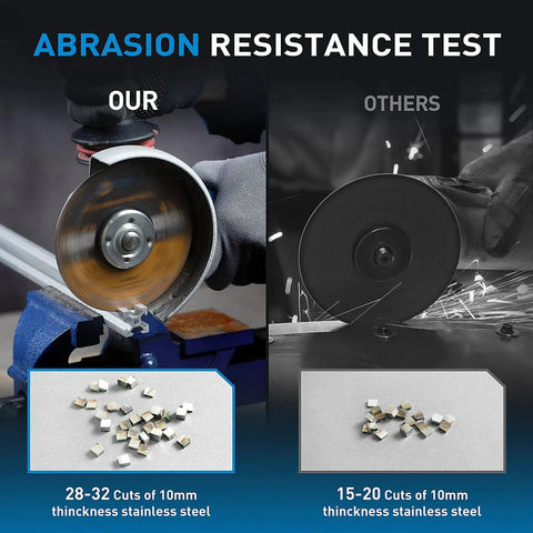 Abrasion resistance comparison test with 25 Pack 3 Inch Cut Off Wheels For Metal And Stainless Steel, 3 x 1/16 x 3/8 Inches, Aluminum Bonded