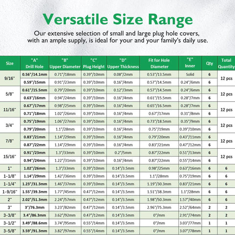 Table showing versatile size range for T Shaped Silicone Hole Plug 76.3 Mm 3 In Soft Flexible Rubber Stopper Tube End Cap Cover