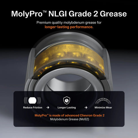 MolyPro NLGI Grade 2 grease, close-up showing molybdenum content with benefits icons for reducing friction, longer lasting, minimize wear.