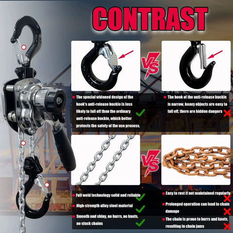Chrome Mini Lever Block Hoist 1100lbs 5ft Come Along Chain Hoist with comparison features and safety highlights.