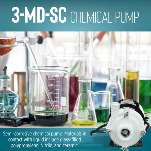 Little Giant 3-MD-SC chemical pump, white and black, magnetic drive, shown with laboratory glassware.