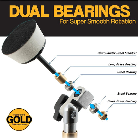 Woodturning Bowl Sander Kit With Dual Bearing Head And Hardwood Handle, 85 Piece Set diagram showing dual bearings and components.