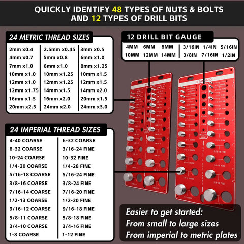 Inspection view of 48 Thread Checker For Imperial And Metric Threads With 24 Standard And 24 Metric Sizes And 12 Drill Bit Gauge Pro, Bolt Nut Thread Identifier Board And Screw Measurement Tool Red By GIMYUAN.