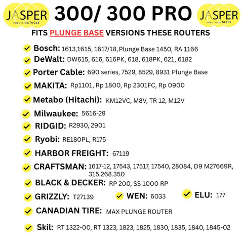List of routers compatible with JASPER 300/300 PRO circle cutter router jig, including Bosch, DeWalt, and Porter Cable models.