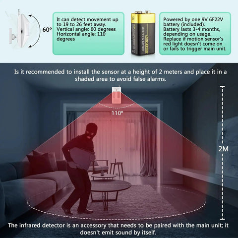 Standalone Home Office Security Alarm Kit infrared motion detector coverage in living room setup.