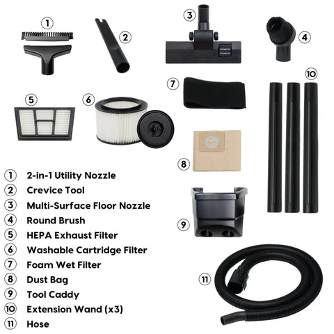Accessories of 4 Gallon Wet Dry Vacuum With 5 Peak HP Two Stage Industrial Motor Workhorse Shop Vacuum For Home Garage