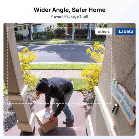 Wide-angle view using No Drill Doorbell Mount Anti Theft Holder, capturing person picking up package at a front door.