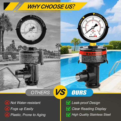 Manual pool filter air-relief valve with waterproof stainless steel pressure gauge for pool and spa filters (Amazon)