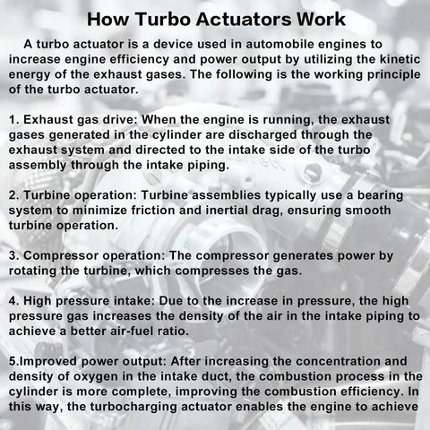 Diagram explaining turbo actuator operation in car engines with steps on exhaust gas drive, turbine, and compressor functions.