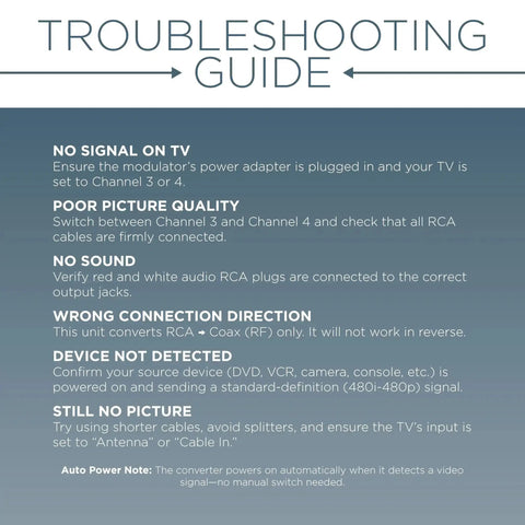 Troubleshooting guide for RCA To RF Modulator For Coax TV includes solutions for no signal, poor quality, and incorrect direction issues.