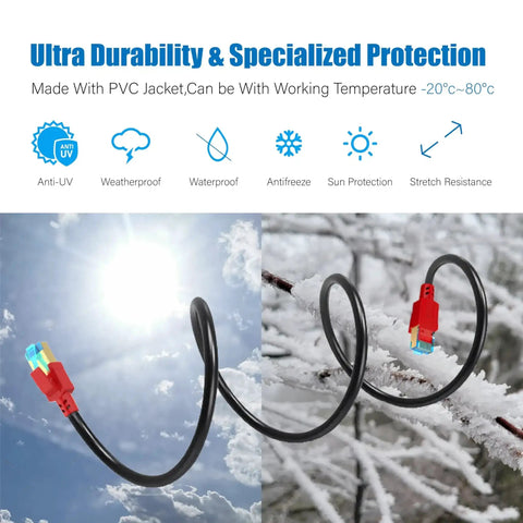 High Speed Cat 8 Ethernet Cable 50 Ft 6 Ft 10 Ft 20 Ft 30 Ft 40 Ft 75 Ft 100 Ft 150 Ft Indoor Outdoor Shielded Cable in Sun and Snow