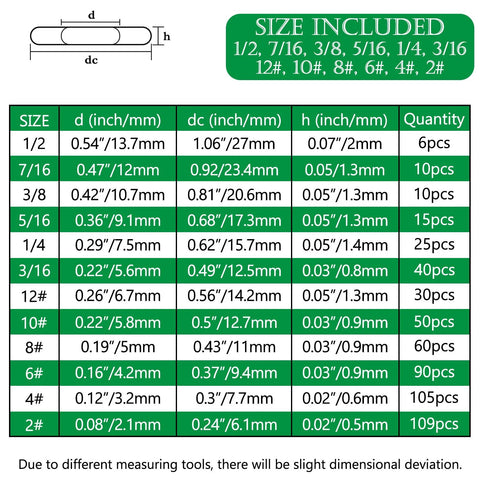 Aienxn 550PCS flat washers kit; 12 SAE sizes; 304 stainless steel washers; sizing diagram with d, dc, h and quantities