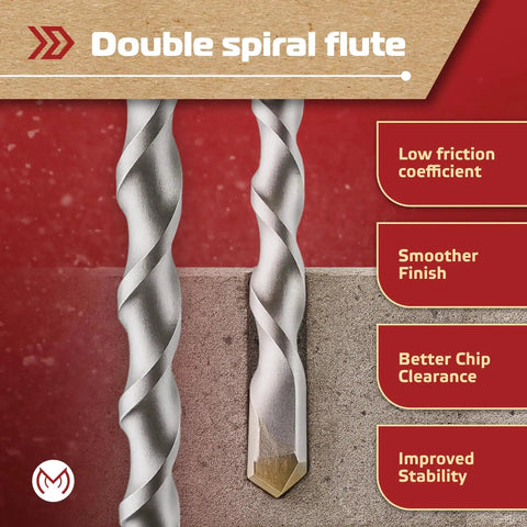 Close-up of Three Sixteenth Inch By Six Inch SDS Plus Hammer Drill Bit Set with double spiral flute in concrete.