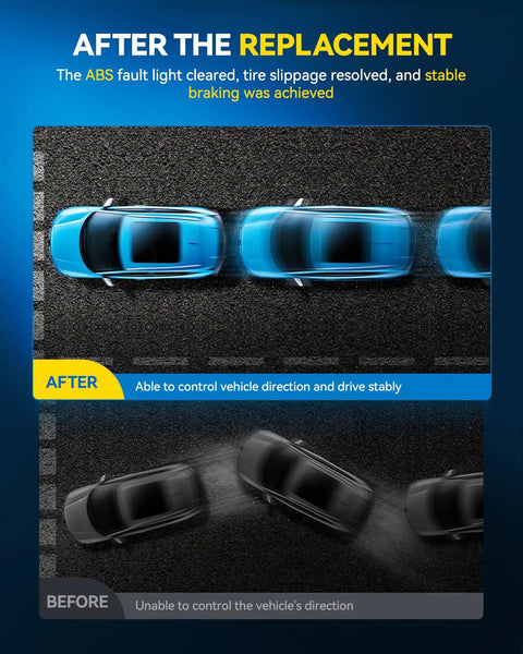 PHILTOP 2PCS rear ABS wheel speed sensor replacement kit banner showing after replacement driving stability.