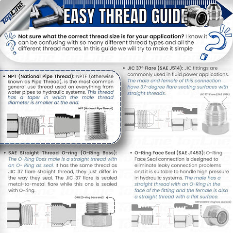 TL23B-4 hydraulic quick connect coupler set: flat-face, 1/2" NPT, ISO 16028, steel with mounting bracket.