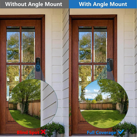 Comparison of doorbell views with and without 30-55 Degree Adjustable Doorbell Angle Mount for Wider View and No Blind Spots.