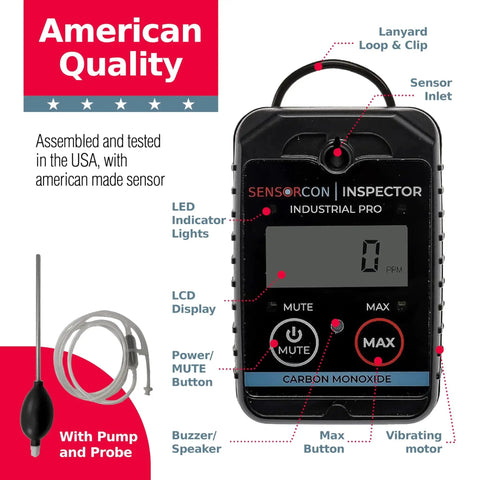 Inspector 2 CO Monitor Kit With Pump and Probe Industrial Pro Kit showing LED display and button features, Made in USA by Sensorcon.