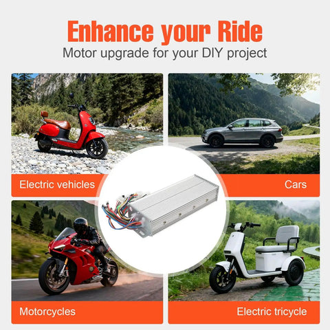 Collage showing electric vehicles, motorcycles, cars, and electric tricycle with Beast 48V To 72V 2000W Brushless Motor Controller for upgrades.